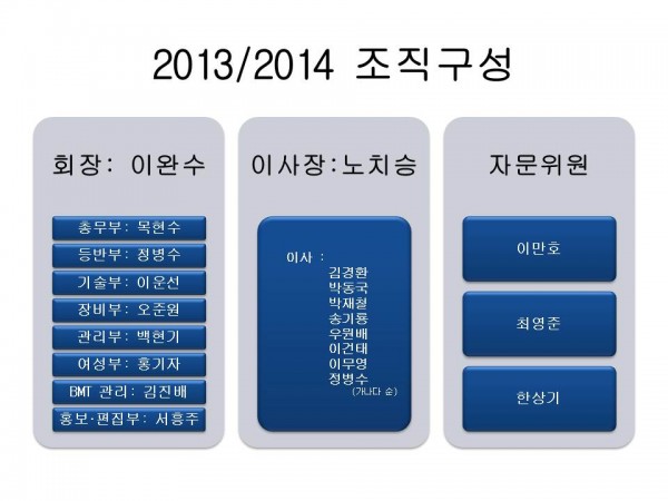 organization2014_1.jpg